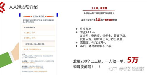 友金人人推 攜手共贏，探索傭金代理新機遇